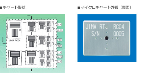 日本检验仪器制造商协会JIMA 分辨率测试图RT RC-05B/RT CT-01B