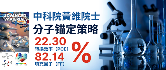 中科院黄维院士分子锚定策略22.3%Pb-Sn钙钛矿叠层电池