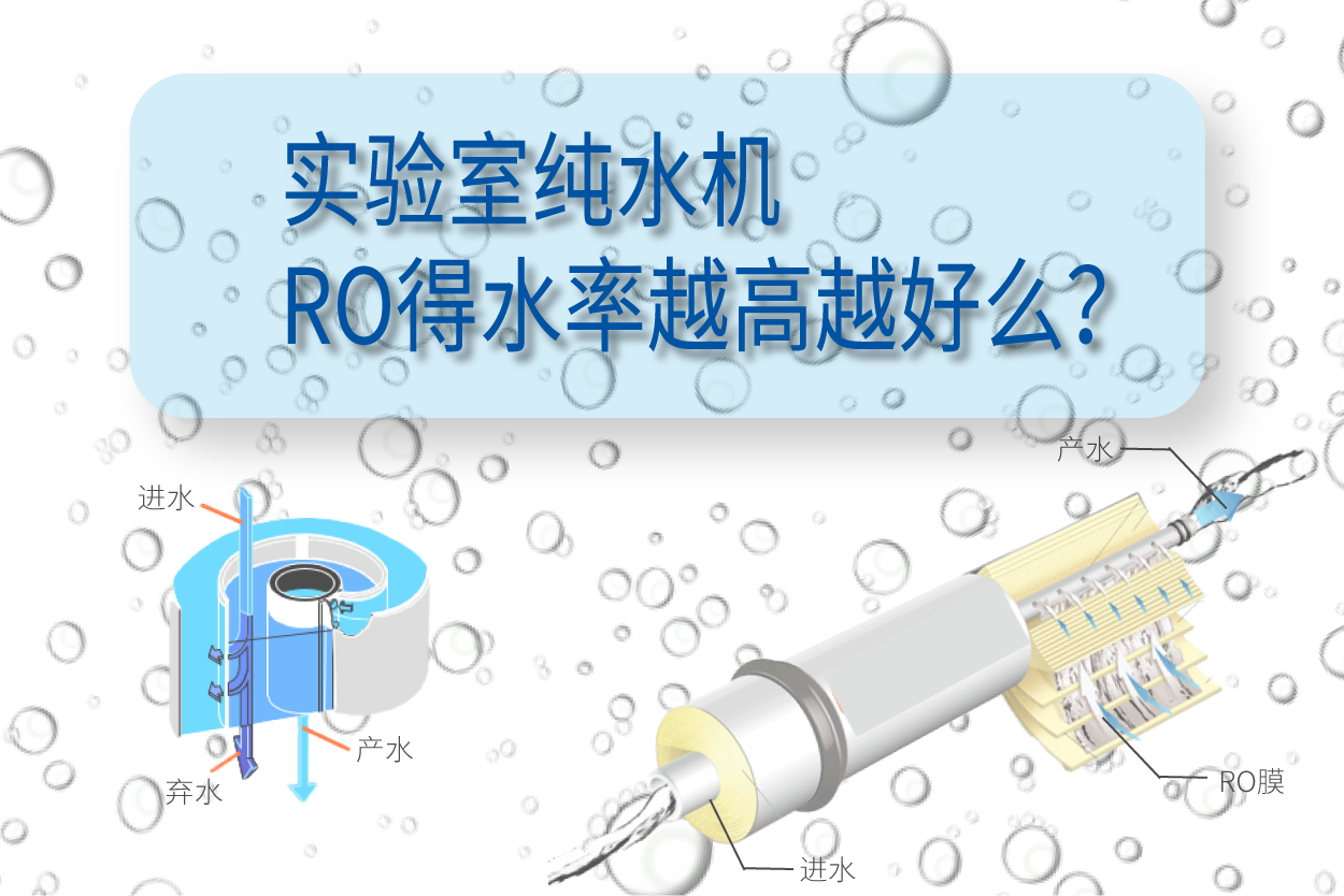 实验室纯水机，RO得水率越高越好么？