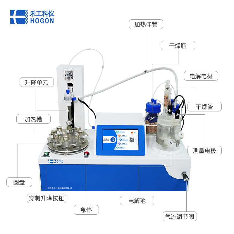 禾工多工位卡氏水分测定仪AKF-CH7