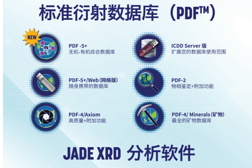 国际衍射数据中心（ICDD）发行2025版PDF数据库和JADE软件