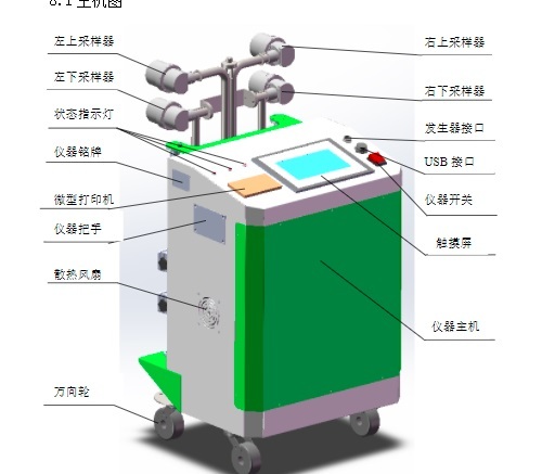 北京中瑞祥生物安全柜质量检测仪作使用