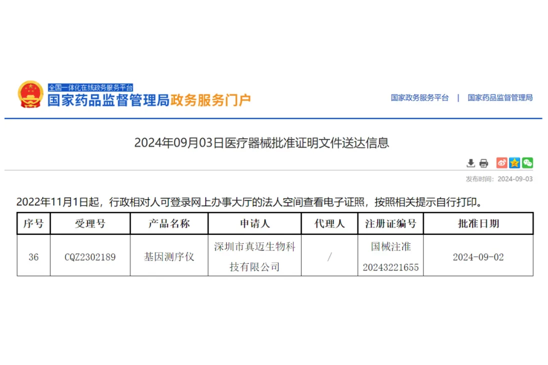 真迈生物高通量基因测序仪GenoLab M Dx获批国药监三类医疗器械注册证