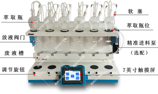 液液萃取常用什么仪器进行萃取
