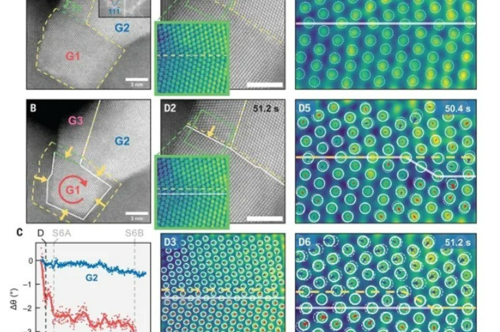 原位STEM观察晶粒旋转新视角！