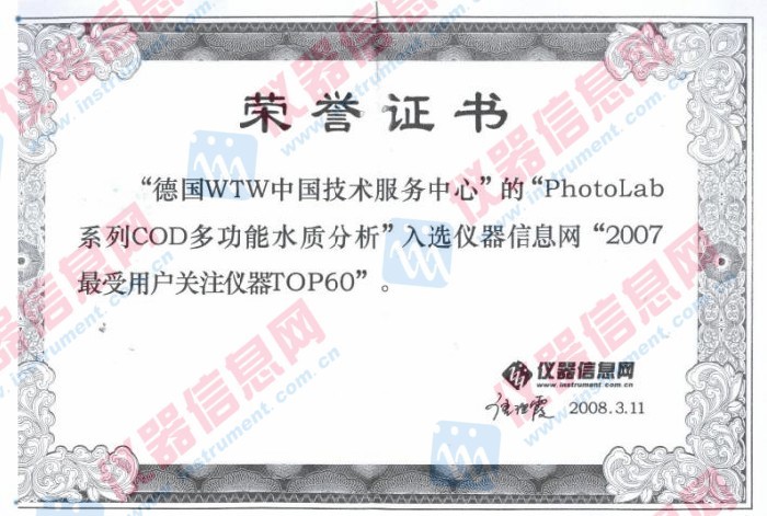 photolab系列最受关注奖证书