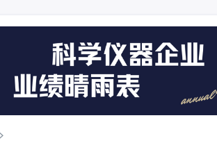 质谱仪器企业业绩晴雨表