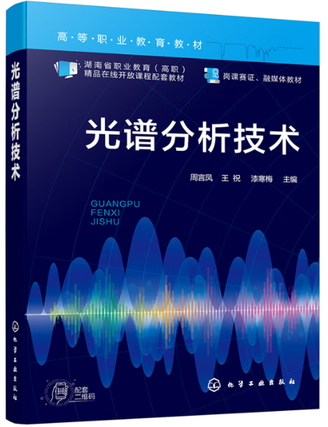 光谱分析技术.png