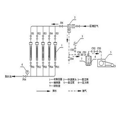 广核久源 HY2112型乏燃料破损检测系统