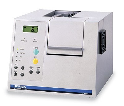 HORIBA   OCMA-350/355