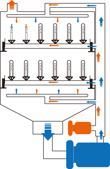 SPCC-420E 国产全自动实验室洗瓶机