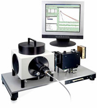 高性能荧光寿命测试系统-FluoroCube