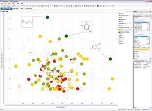 数据分析平台TIBCO Spotfire 