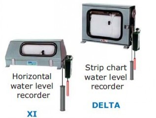 德国SEBA  MDS-Floater 3 浮子式地下水位测量系统