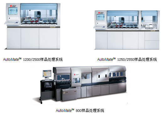 贝克曼库尔特样品处理系统AutoMate 