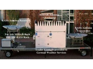 德国Metek RASS温度廓线系统