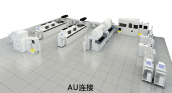 贝克曼库尔特自动化流水线 Power Processor