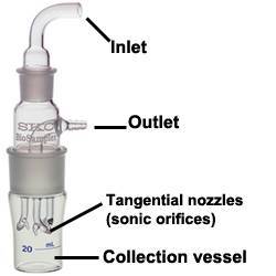 美国SKC Biosampler 液体生物气溶胶取样器/全玻璃采样器