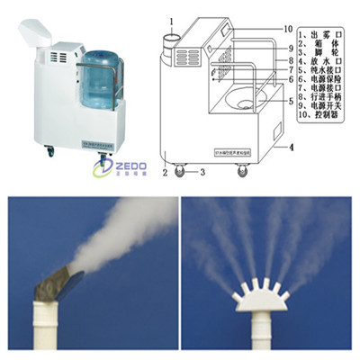 工业用防静电加湿器杭州正岛电器设备有限公司