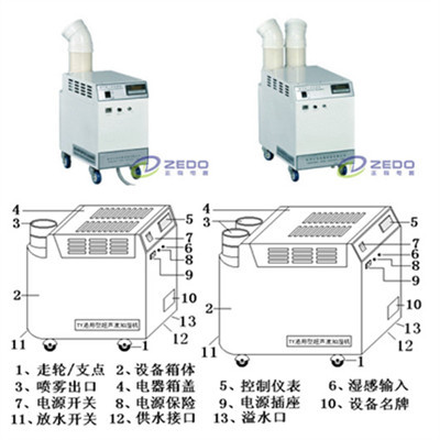 雾量可调型加湿器