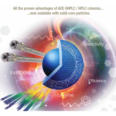 ACE薄壳型快速分析液相色谱柱-实心颗粒