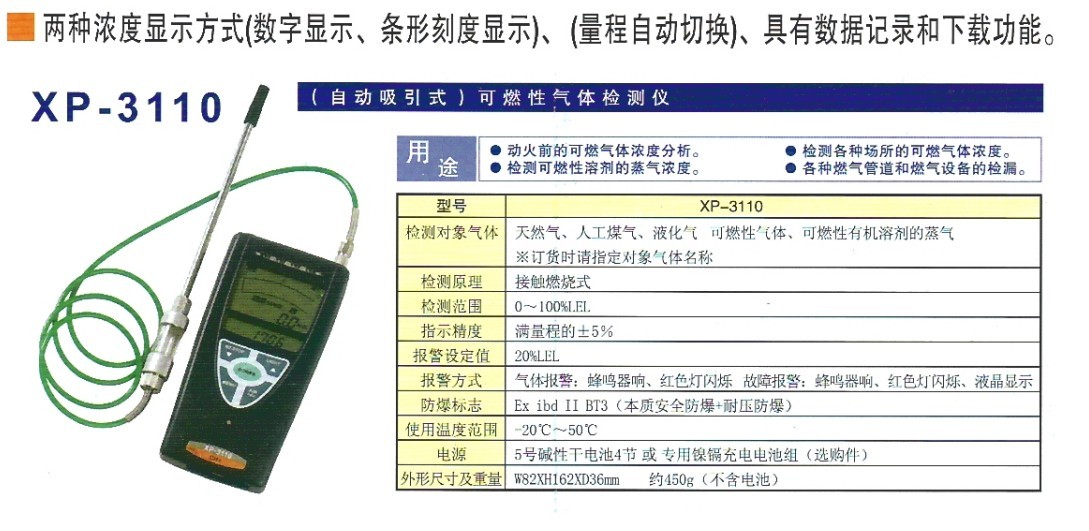 新宇宙气体检测仪