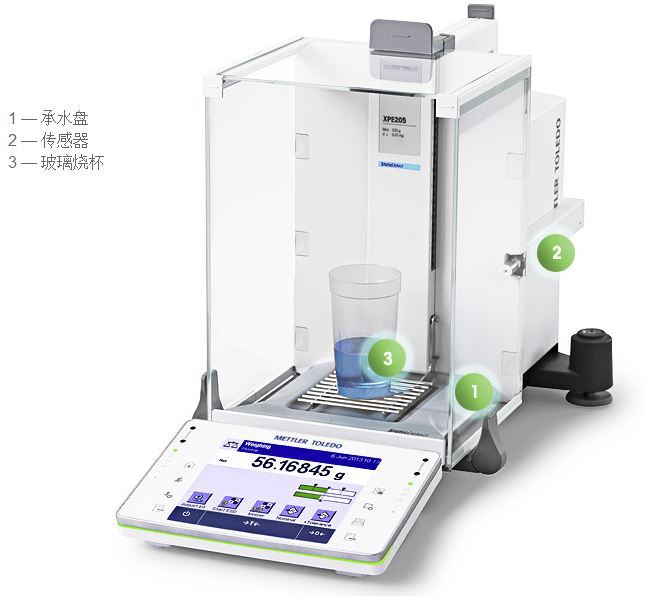 梅特勒托利多超越系列XPE分析天平(替代型号XPR）梅特勒托利多