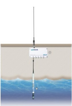 德国Adcon_WQ在线水质监测系统