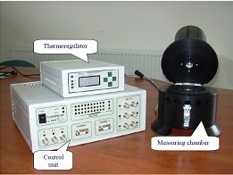 植物光合热释光测量系统