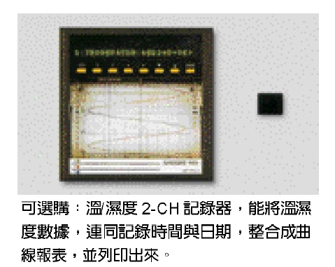 KBF系列精密恒温恒湿箱