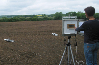 ACE-Net多通道土壤呼吸监测系统