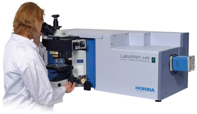 HORIBA 高分辨拉曼光谱仪 HR Evolution