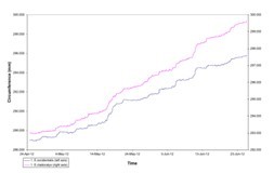 DRL26C树木生长测量仪北京易科泰生态技术有限公司