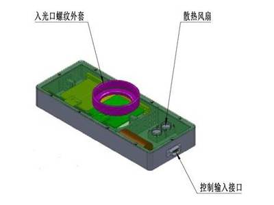 自动控制快门