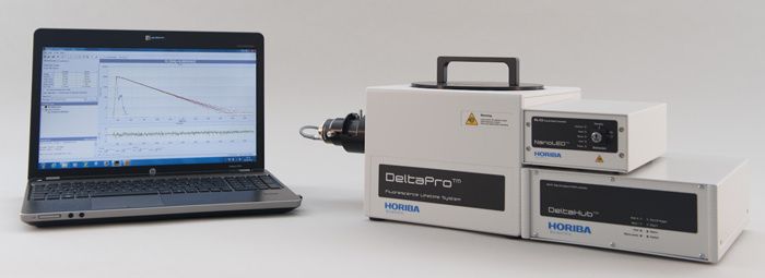 HORIBA JY高性能荧光寿命分析仪-DeltaPro