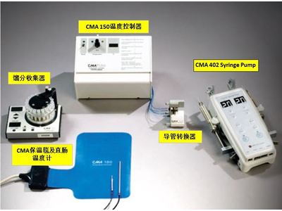 CMA微透析基础型