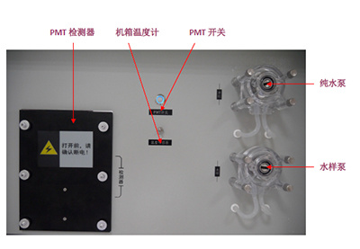 水质毒性在线分析仪