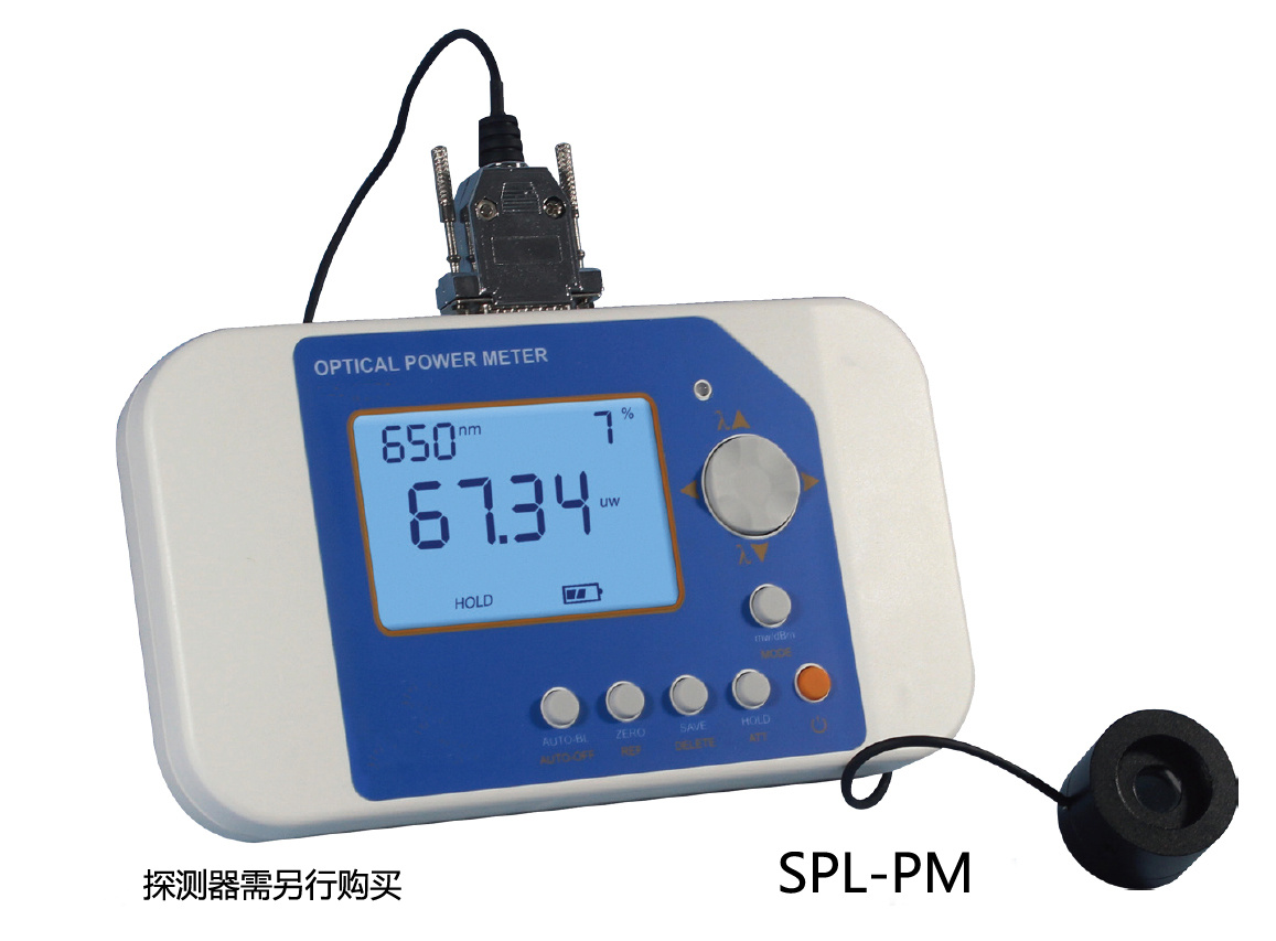 SPL  1pW-20kW 功率计/能量计