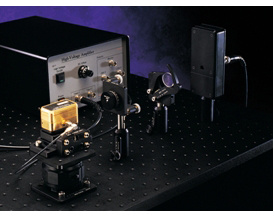 振幅调制器Amplitude Modulators