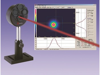 光束质量分析仪
