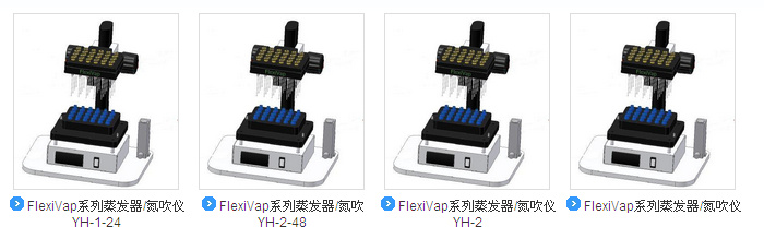 wiggens FlexiVap系列蒸发器/氮吹仪