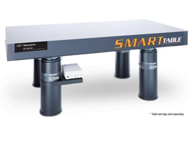 ST-UT2 系列可升级为SmartTable IQ阻尼的调谐阻尼光学