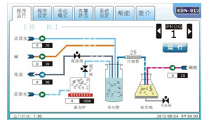 纤检-定氮仪ＫＤＮ-816上海纤检仪器有限公司