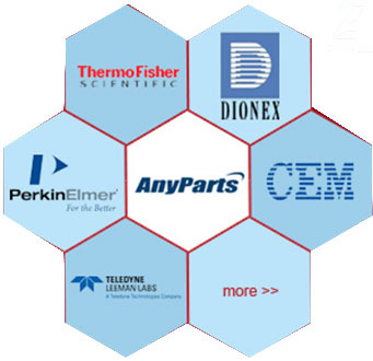 美国珀金埃尔默PE原装进口07110064/07110233/07110022配件耗材perkinelmer