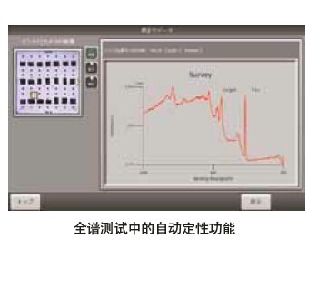 PHI X-tool 全自动扫描型微区XPS探针