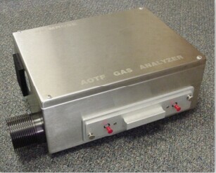 Brimrose Luminar7050 AOTF气体分析仪