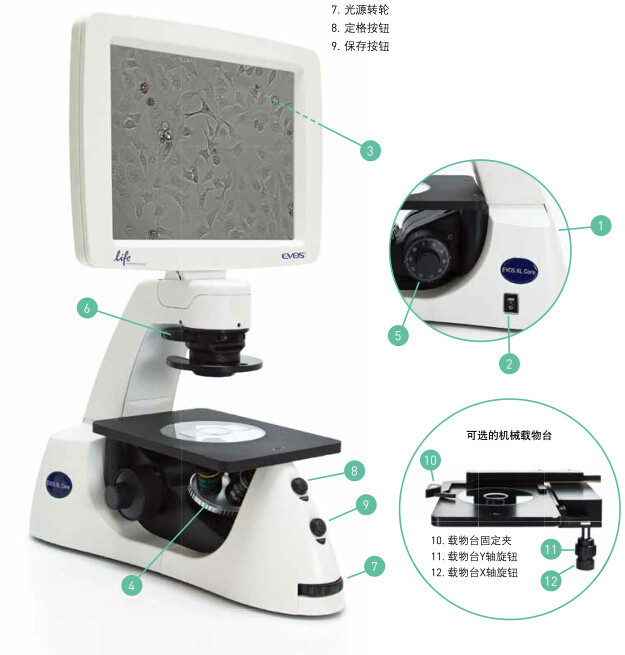 美国ABI  EVOS&#174;新型显微镜细胞成像系统