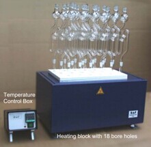 德国RP硝基和硝基化合物热稳定性测试仪