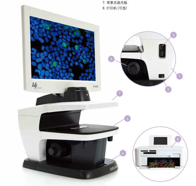 美国ABI  EVOS&#174;新型显微镜细胞成像系统