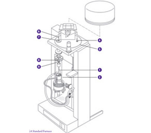 TGA/STA Furnace And Balance Supplies n5370459，n5190202，03191628，n5190282，n5190284 常规